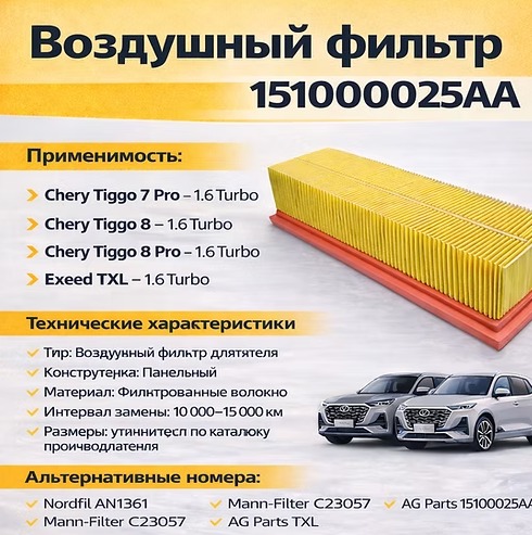 Воздушный фильтр двигателя артикул